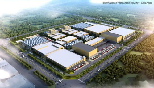 萬億產(chǎn)業(yè)投資藍(lán)圖，6大項(xiàng)目集中開工助力區(qū)域經(jīng)濟(jì)騰飛